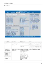 Preview for 83 page of Pro-face PS-4000B Series User Manual