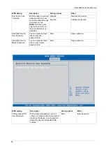 Preview for 86 page of Pro-face PS-4000B Series User Manual