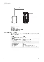 Preview for 93 page of Pro-face PS-4000B Series User Manual