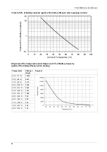 Preview for 96 page of Pro-face PS-4000B Series User Manual