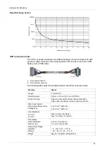 Preview for 97 page of Pro-face PS-4000B Series User Manual