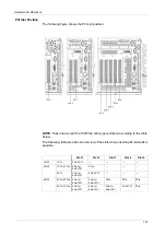 Preview for 101 page of Pro-face PS-4000B Series User Manual