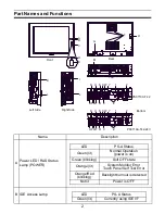 Предварительный просмотр 2 страницы Pro-face PS3710A-T42 Installation Manual