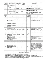 Preview for 6 page of Pro-face PS3710A-T42 Installation Manual