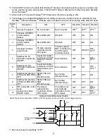 Preview for 7 page of Pro-face PS3710A-T42 Installation Manual