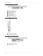 Preview for 20 page of Pro-face PS5000 Series User Manual