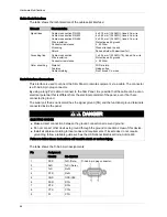 Preview for 84 page of Pro-face PS5000 Series User Manual