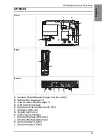 Preview for 8 page of Pro-face SP5000 Series Installation Manual