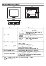 Предварительный просмотр 2 страницы Pro-face ST3200 Series Installation Manual