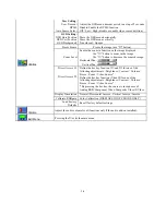 Preview for 14 page of Pro-face Xycom SXT1811 Hardware Manual