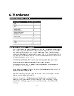 Preview for 15 page of Pro-face Xycom SXT1811 Hardware Manual