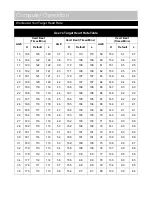 Preview for 20 page of Pro Fitness 382/1176 Assembly & User Instructions