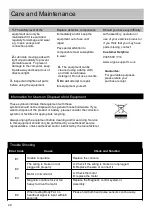 Preview for 30 page of Pro Fitness 780/9376 Assembly & User Instructions