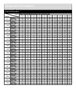 Preview for 23 page of Pro Fitness 793/7365 Assembly & User Instructions