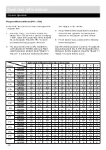 Preview for 22 page of Pro Fitness 877/2206 Assembly & User Instructions