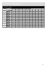 Preview for 23 page of Pro Fitness 877/2206 Assembly & User Instructions