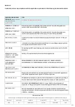 Preview for 35 page of Pro Fitness 877/2206 Assembly & User Instructions