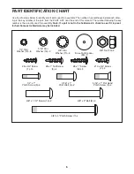 Preview for 6 page of Pro-Form 1010 ZLT User Manual