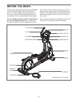 Предварительный просмотр 4 страницы Pro-Form 1050 E User Manual