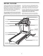 Preview for 5 page of Pro-Form 1280 Premier ES User Manual