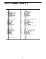 Предварительный просмотр 11 страницы Pro-Form 190 SPX User Manual