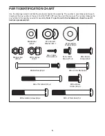 Предварительный просмотр 5 страницы Pro-Form 225 CSE User Manual