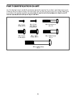 Preview for 6 page of Pro-Form 235 CSX User Manual