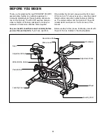 Предварительный просмотр 4 страницы Pro-Form 290 SPX PFEVEX74910.0 User Manual