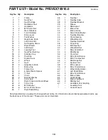 Preview for 10 page of Pro-Form 290 SPX PFEVEX74910.0 User Manual