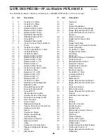 Preview for 26 page of Pro-Form 3.6 Treadmill (French) Manuel De L'Utilisateur