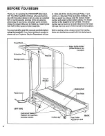 Preview for 4 page of Pro-Form 365SI Manual