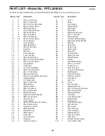 Предварительный просмотр 22 страницы Pro-Form 380 CS User Manual