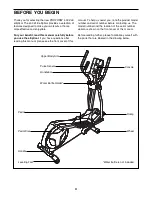 Preview for 4 page of Pro-Form 400 ZLE PFEVEL74910.0 User Manual