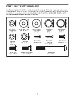 Предварительный просмотр 5 страницы Pro-Form 420 Ce Elliptical Manual