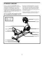 Предварительный просмотр 4 страницы Pro-Form 425 Zlx Bike (Dutch) Gebruikershandleiding