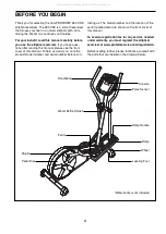 Предварительный просмотр 4 страницы Pro-Form 480 CSE User Manual