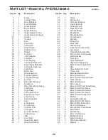 Preview for 28 page of Pro-Form 480 SpaceSaver User Manual