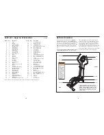 Предварительный просмотр 3 страницы Pro-Form 500 EKG PFEVEL2785.0 User Manual