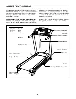 Предварительный просмотр 5 страницы Pro-Form 515 Zlt Treadmill (Spanish) Manual Del Usuario