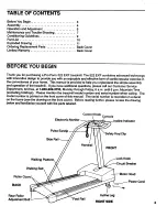 Preview for 3 page of Pro-Form 522 Exp Manual