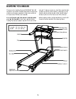 Предварительный просмотр 5 страницы Pro-Form 525 ZLT User Manual