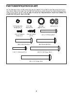 Preview for 6 page of Pro-Form 525 ZLT User Manual