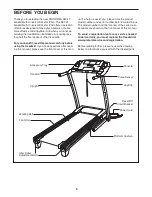 Предварительный просмотр 5 страницы Pro-Form 580 LT User Manual