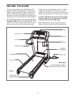 Preview for 5 page of Pro-Form 595Pi User Manual