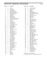 Preview for 24 page of Pro-Form 595Pi User Manual