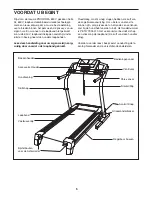 Preview for 5 page of Pro-Form 650 V Treadmill (Dutch) Gebruiksaanwijzing