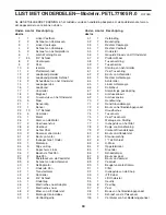 Preview for 30 page of Pro-Form 650 V Treadmill (Dutch) Gebruiksaanwijzing