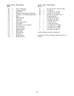 Preview for 31 page of Pro-Form 650 V Treadmill (Dutch) Gebruiksaanwijzing