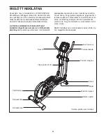 Preview for 4 page of Pro-Form 690 Hr Elliptical (Hungarian) Hasznalati Utasitas Manual