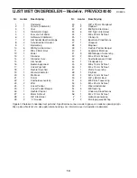 Preview for 14 page of Pro-Form 715 Smr Bike (Dutch) Gebruiksaanwijzing